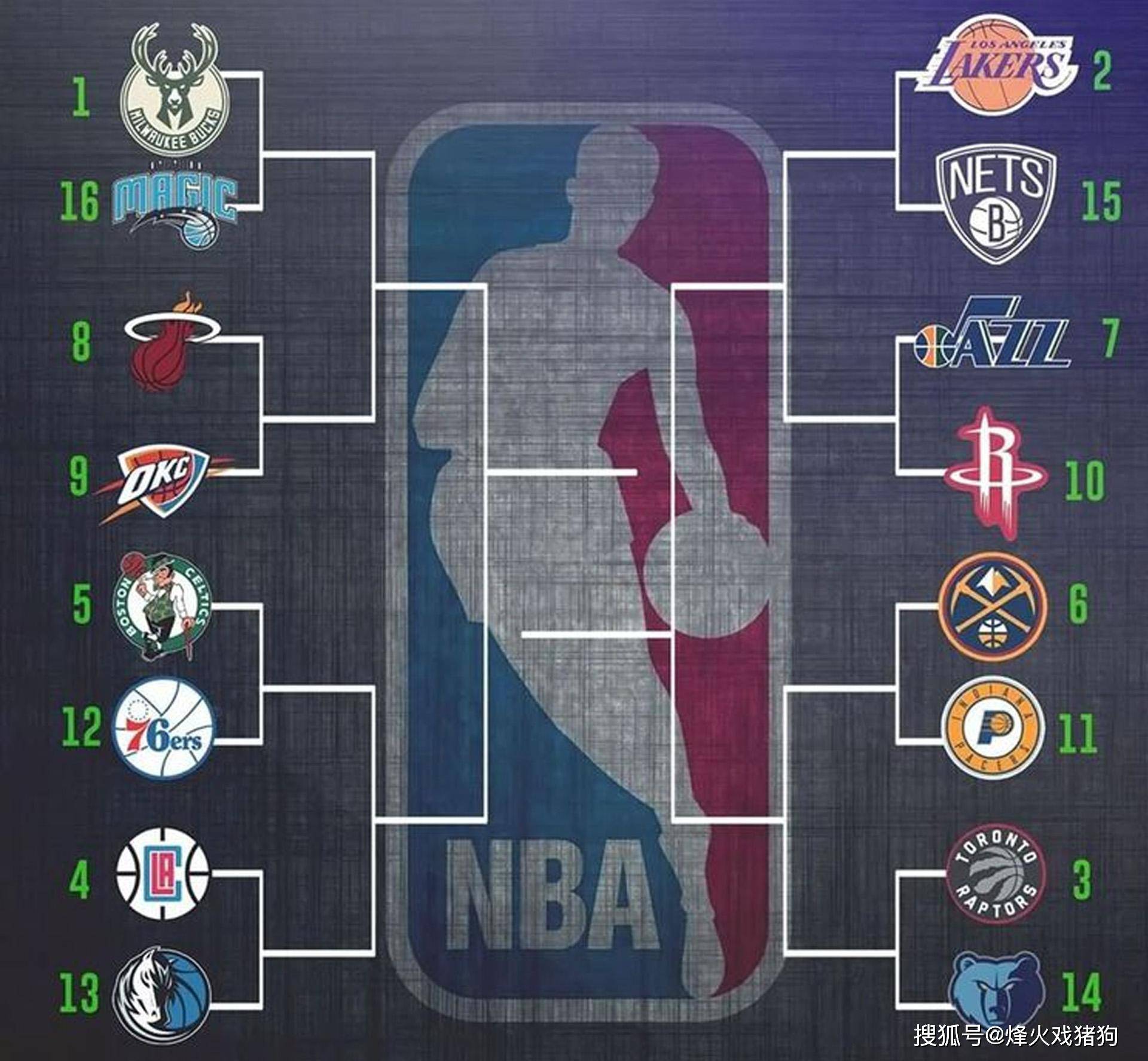 如引进了年 如引进了年